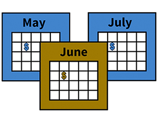 merchant account with recurring billing capacity