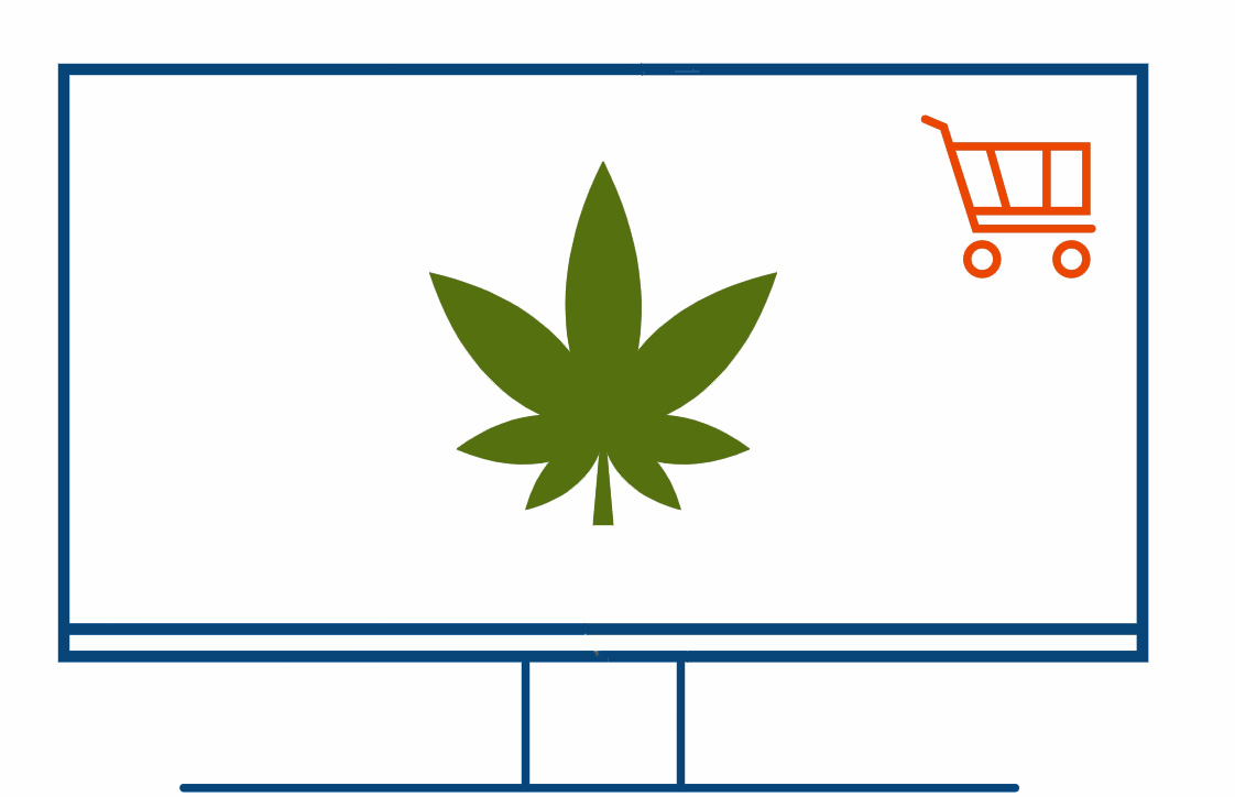 Best Cannabis Payment Processing in Canada