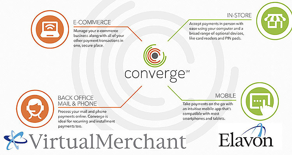 Elavon Converge Virtual Merchant