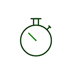 Clover Kiosk Results in Shorter Lines