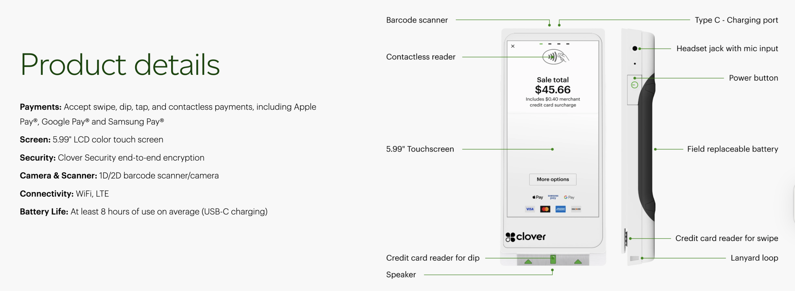 Clover Flex Pocket Technical Details